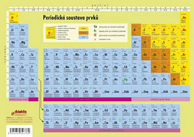 PERIODICKÁ SOUSTAVA PRVKŮ