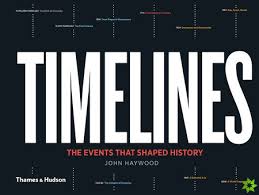 TIMELINES. THE EVENTS THAT SHAPED HISTORY