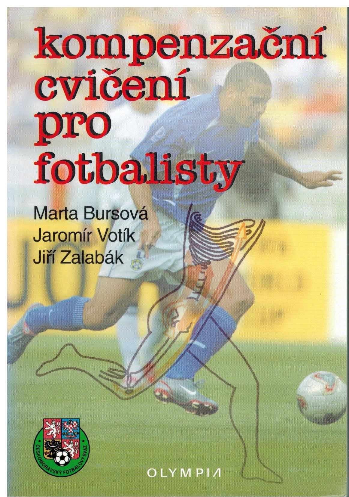 KOMPENZAČNÍ CVIČENÍ PRO FOTBALISTY