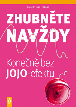 Obálka knihy