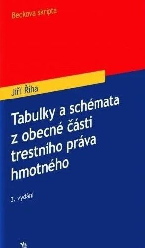 TABULKY A SCHÉMATA Z OBECNÉ ČÁSTI TRESTNÍHO PRÁVA HMOTNÉHO