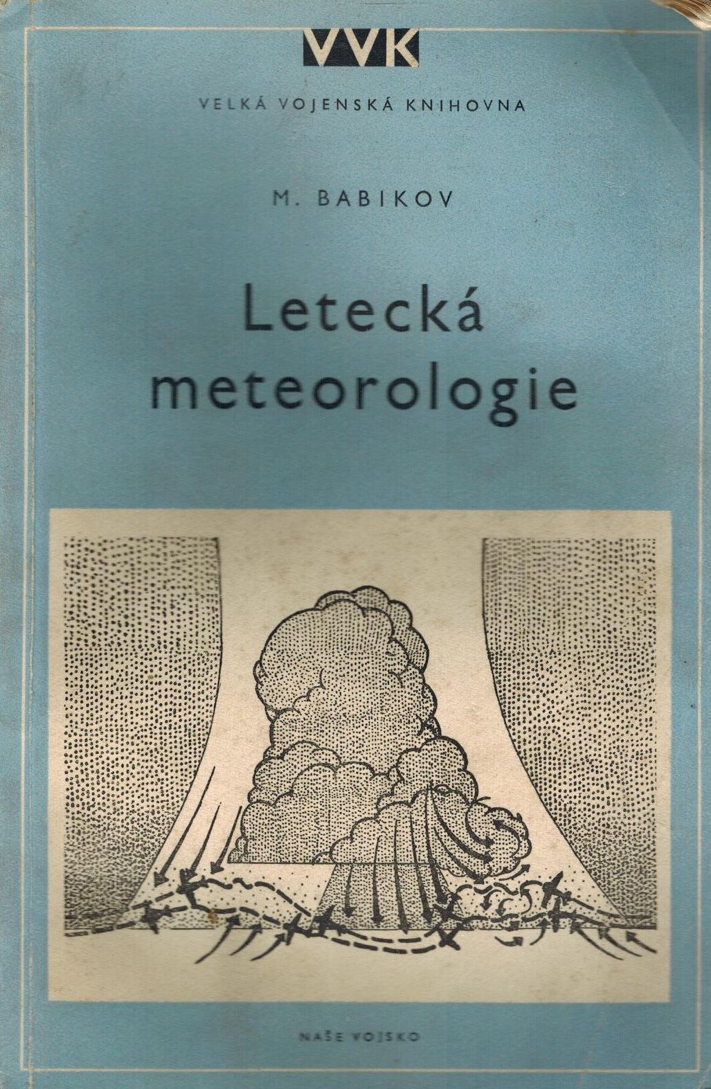 LETECKÁ METEOROLOGIE